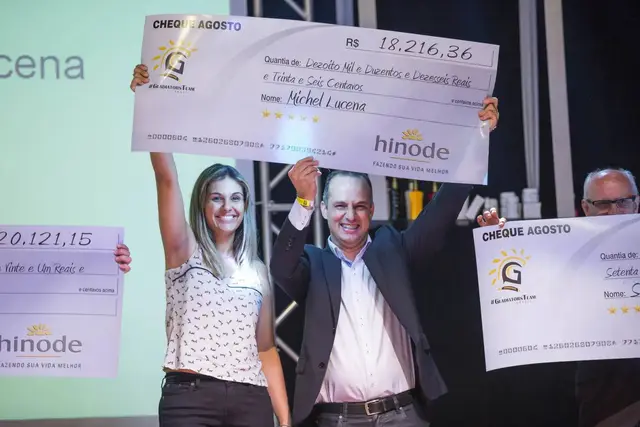 Fotos Empresariais em Jundiaí - foto 124